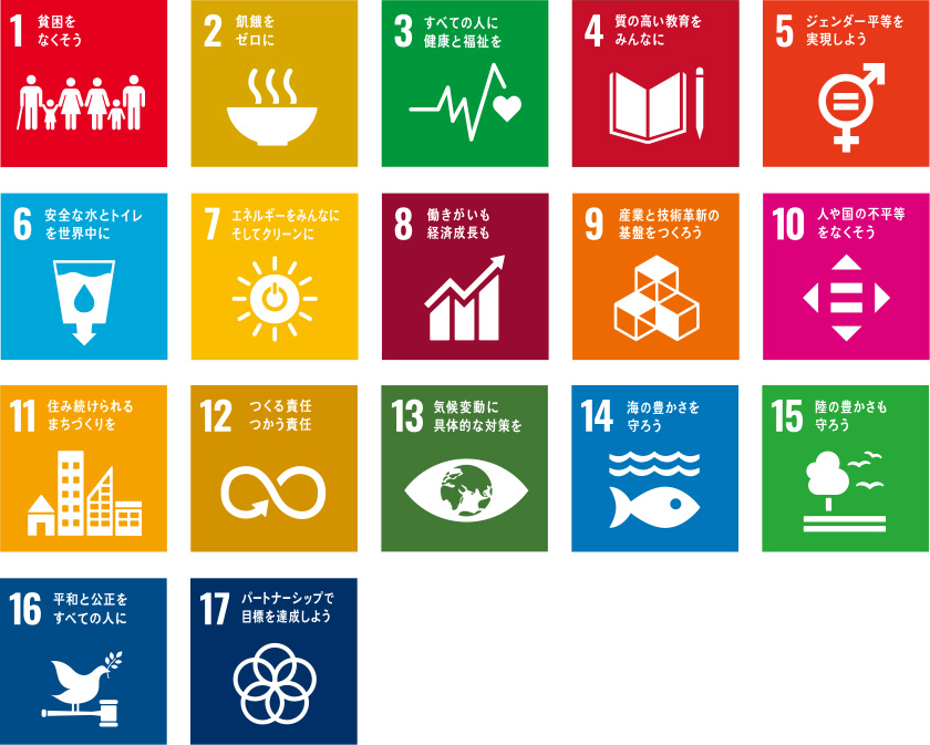 Sustainable Development Goals